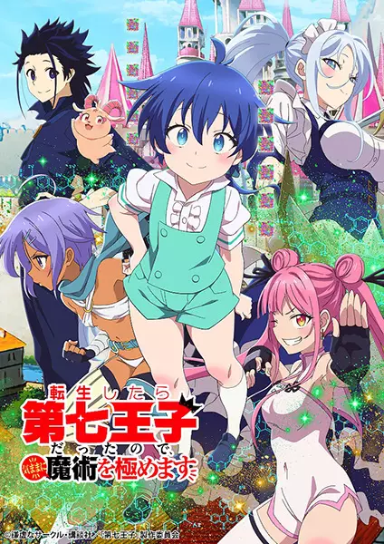 Tensei shitara Dainana Ouji Datta node, Kimama ni Majutsu wo Kiwamemasu Episode 1